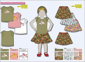 童装设计 探索童真与时尚的和谐交融